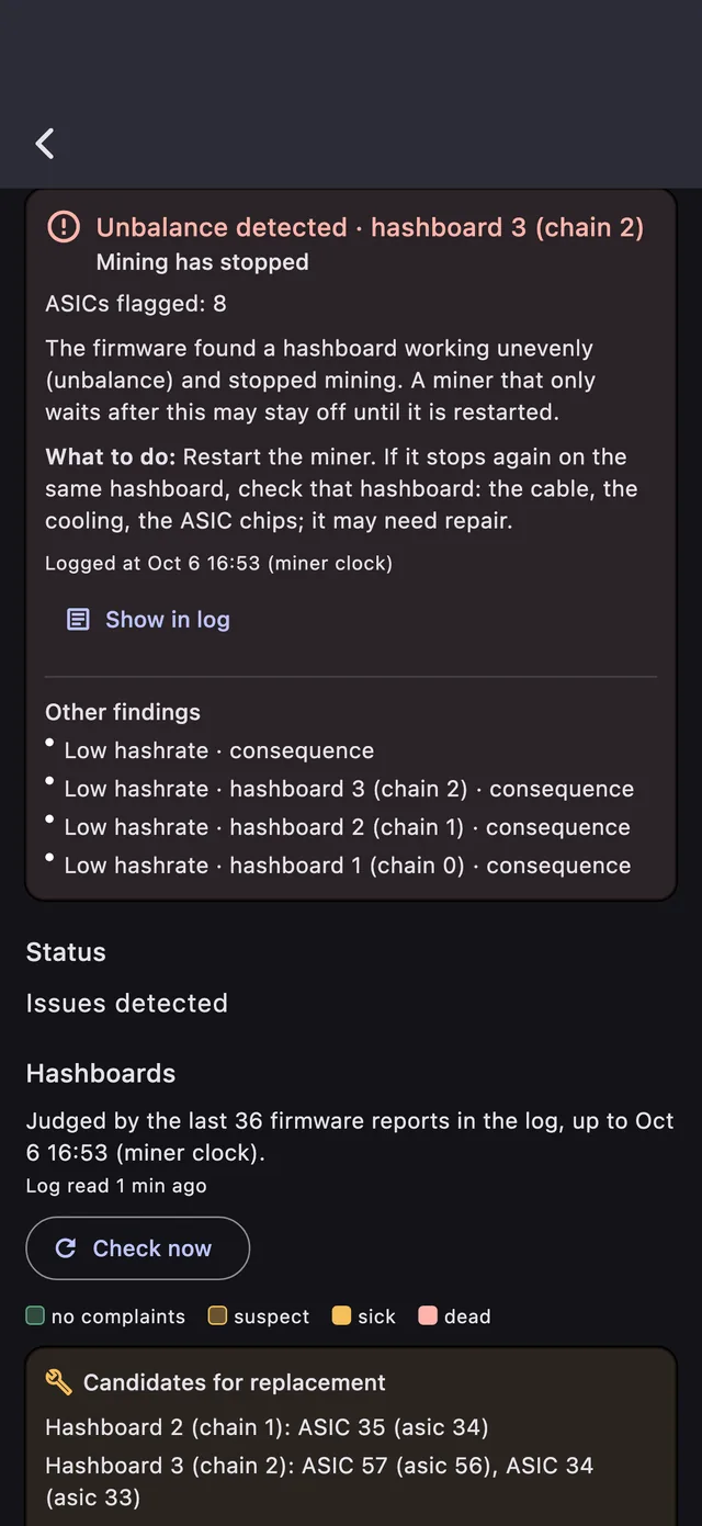 The diagnosis of a stopped miner