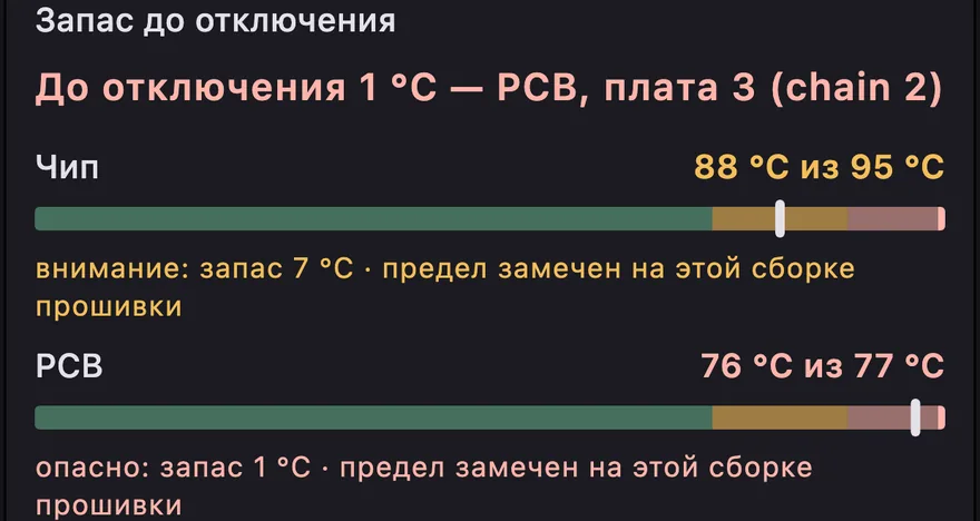 Запас до отключения: 1 °C, PCB платы 3