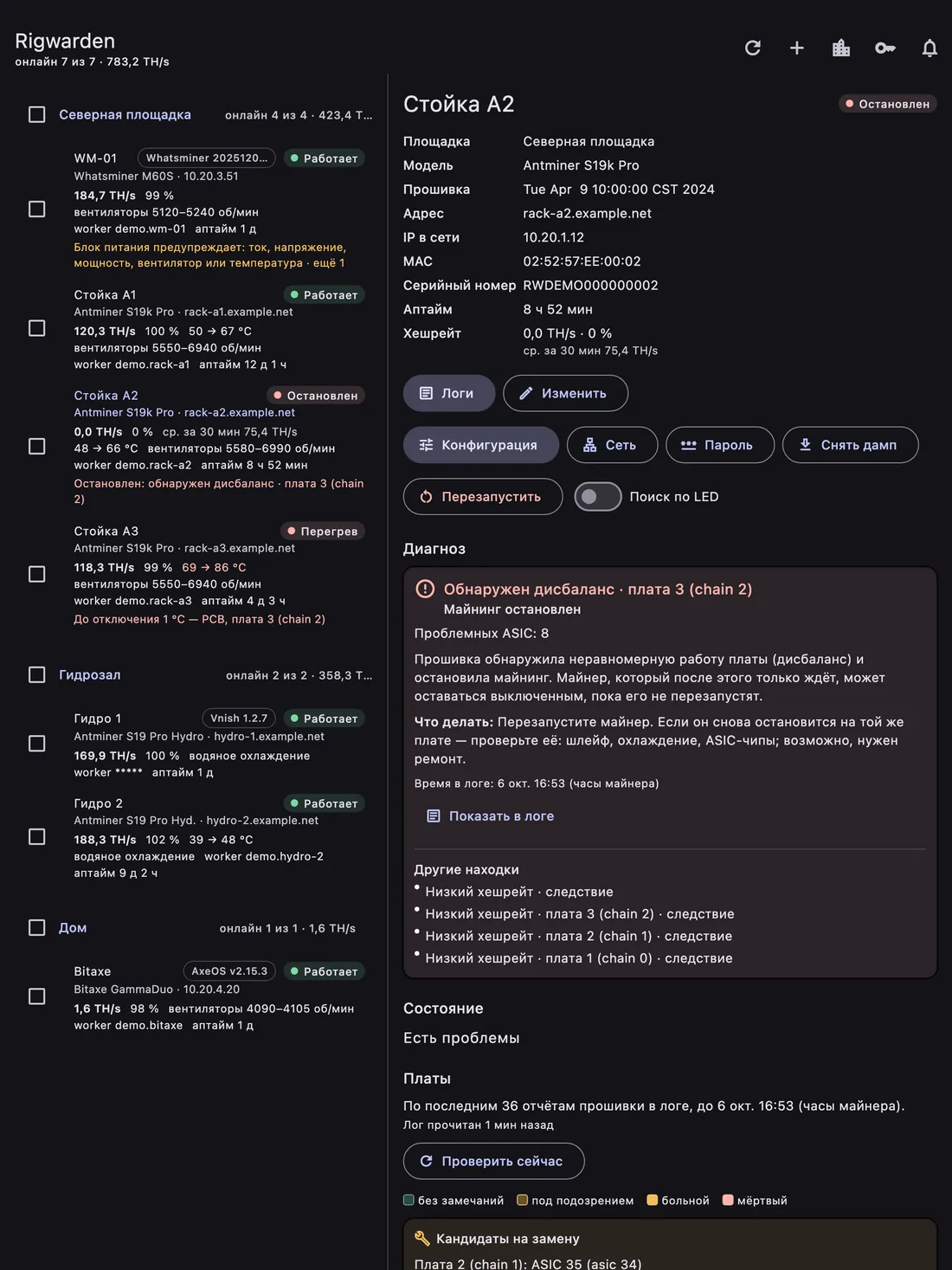 Rigwarden на iPad: парк и диагноз майнера рядом